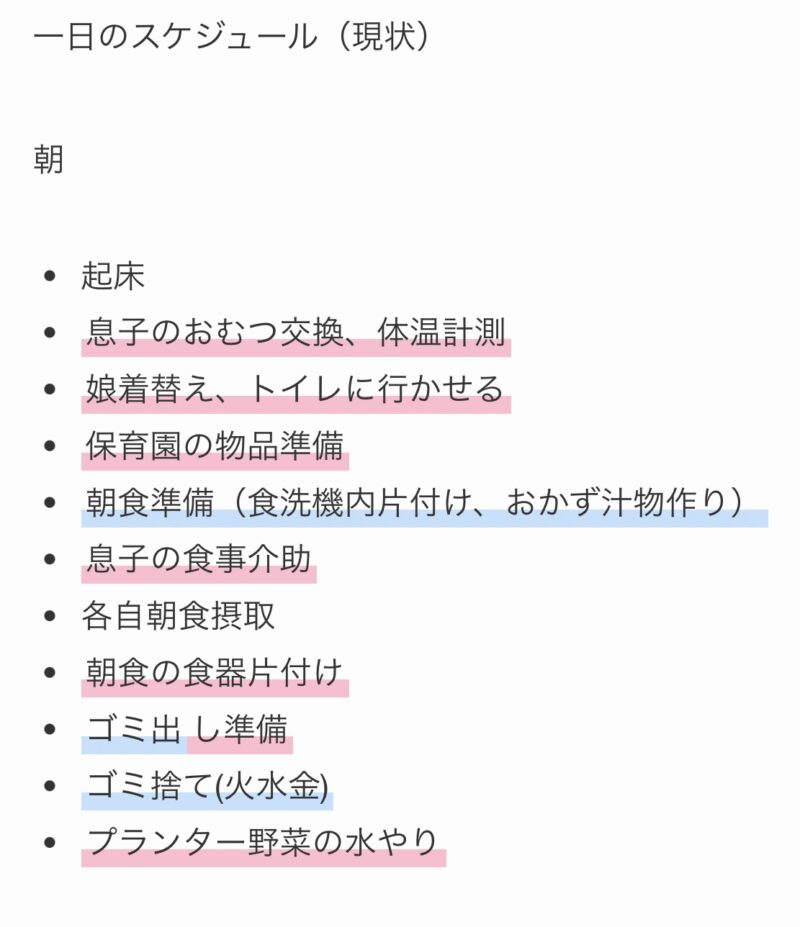一日のスケジュール(朝)現状