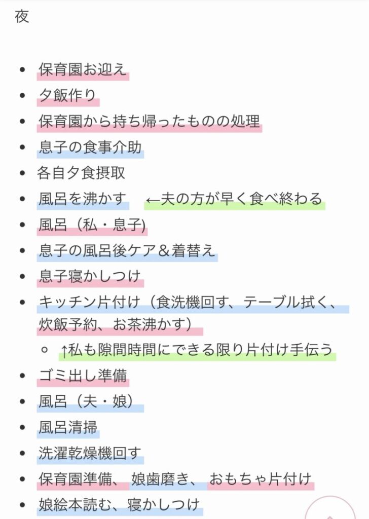 一日のスケジュール(夜)再分配